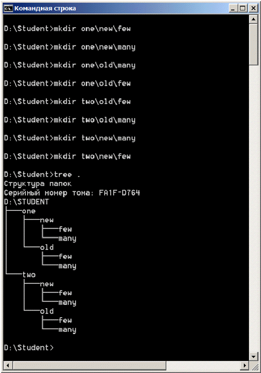 В корневом диске с помощью командной строки создать дерево каталогов как показано на рисунке